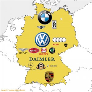 自動車メーカー相関図２０１１　ドイツ編