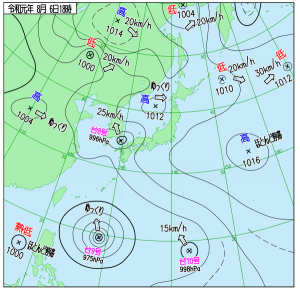 にぎやか台風